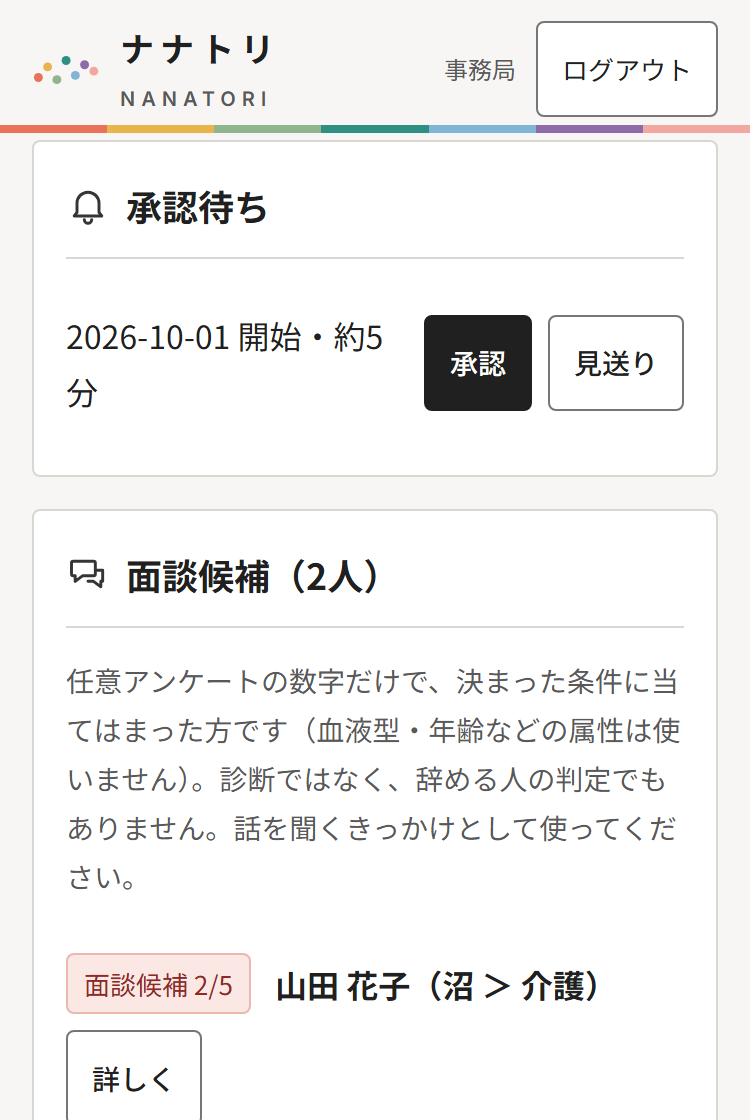 承認待ちの回