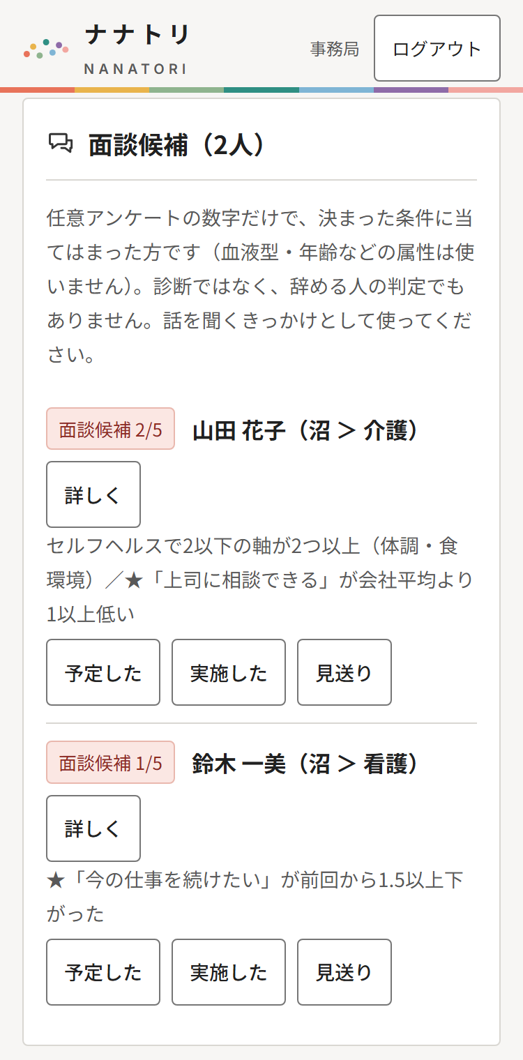 面談候補
