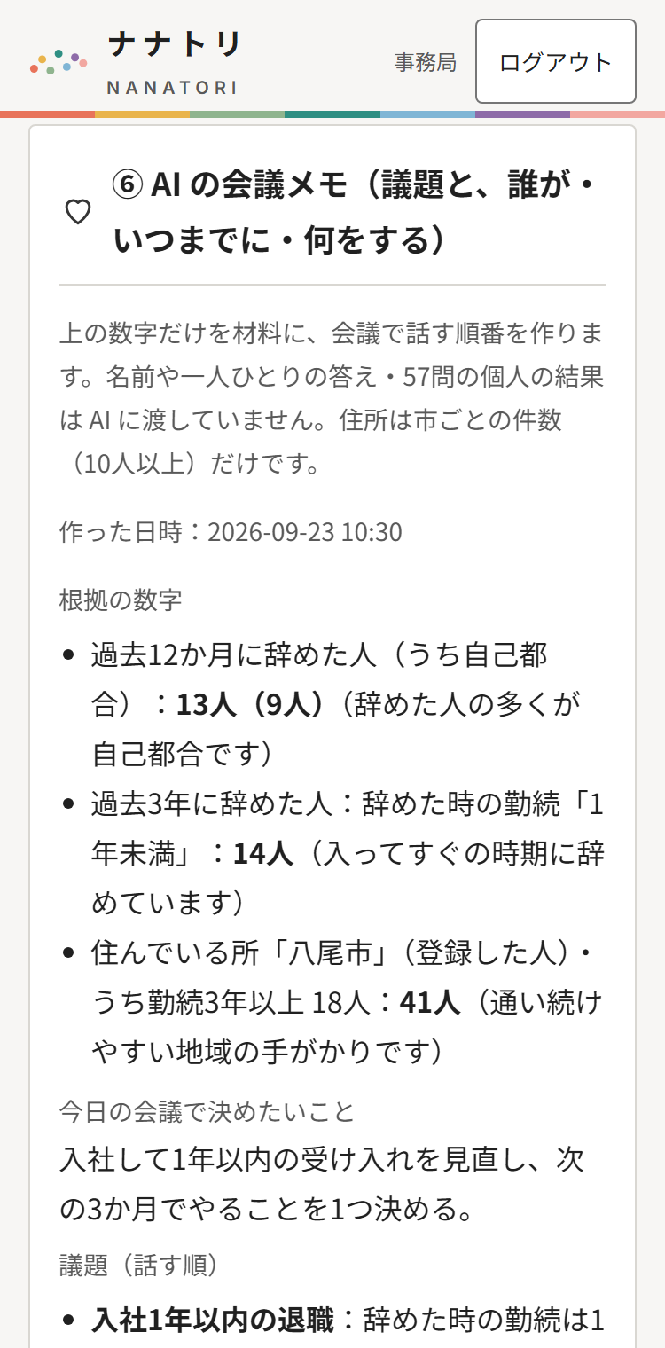 AIの会議メモの画面(見本)